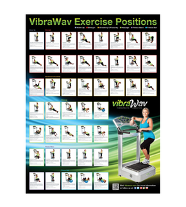 VibraWav-Pro-Series-Position-Poster